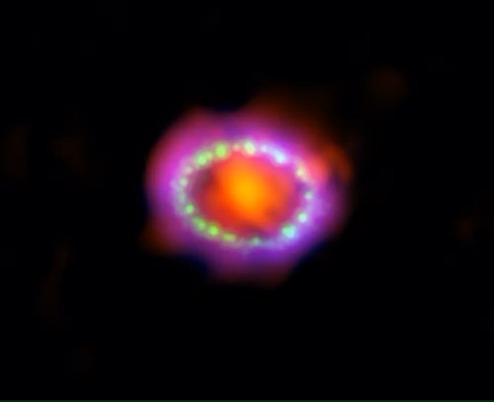 Supernova 1987A. Questo composito contiene immagini a raggi X di Chandra in blu, dati di luce visibile di Hubble in verde e dati di lunghezza d'onda submillimetrica di ALMA in rosso. Raggi X: NASA/CXC/SAO/PSU/D. Burrows et al.; Ottico: NASA/STScI; Millimetri: NRAO/AUI/NSF), CC BY-SA