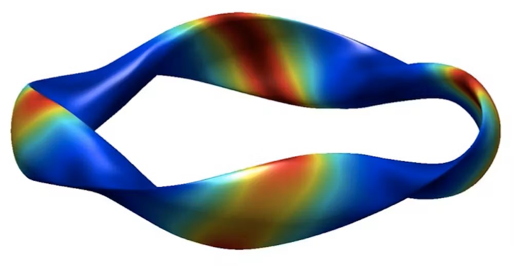 Campo magnetico di tipo stellare ottenuto dal Laboratorio Nazionale della Fusione. Il colore rosso indica una maggiore intensità del campo magnetico e il blu un'intensità minore. (CIEMAT), CC BY
