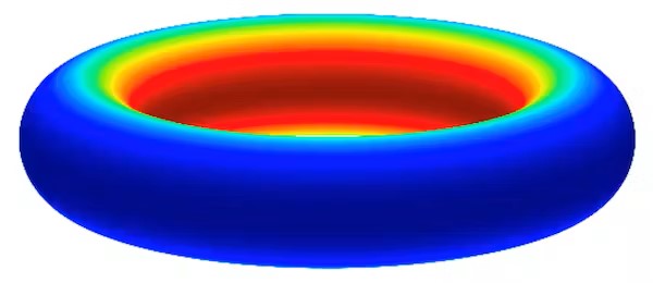 Illustrazione di un campo magnetico di tipo tokamak. Il colore rosso indica una maggiore intensità del campo magnetico e il blu un'intensità minore. (CIEMAT), CC BY