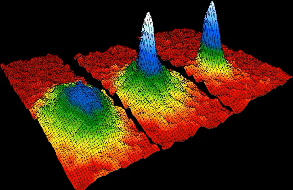 Schema della formazione del condensato di Bose-Einstein